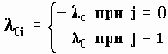 Справочные данные по математике